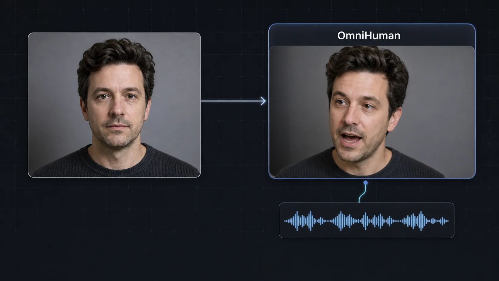 Illustrative sample: an OmniHuman lip-sync talking-head still showing a portrait animated from a single photo and an audio track on the Astorie canvas