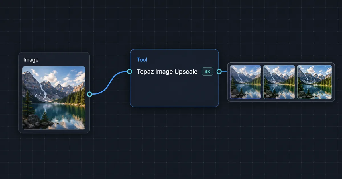 The Astorie canvas with an image node wired into a Topaz upscaler tool node, the 4K result shown in a version tray