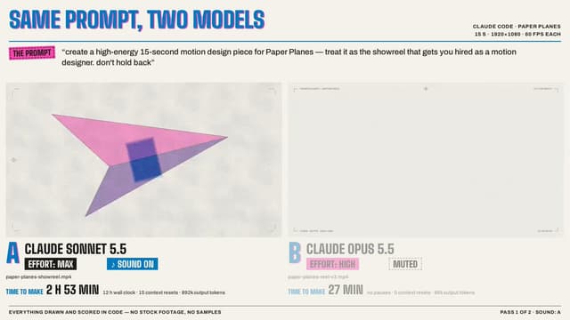 Opus 5.5 vs Sonnet 5.5 Motion Design Prompt — video poster