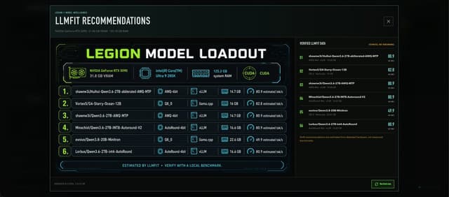 Infographic / Edu Visual - LLMFIT Model Loadout Dashboard — output