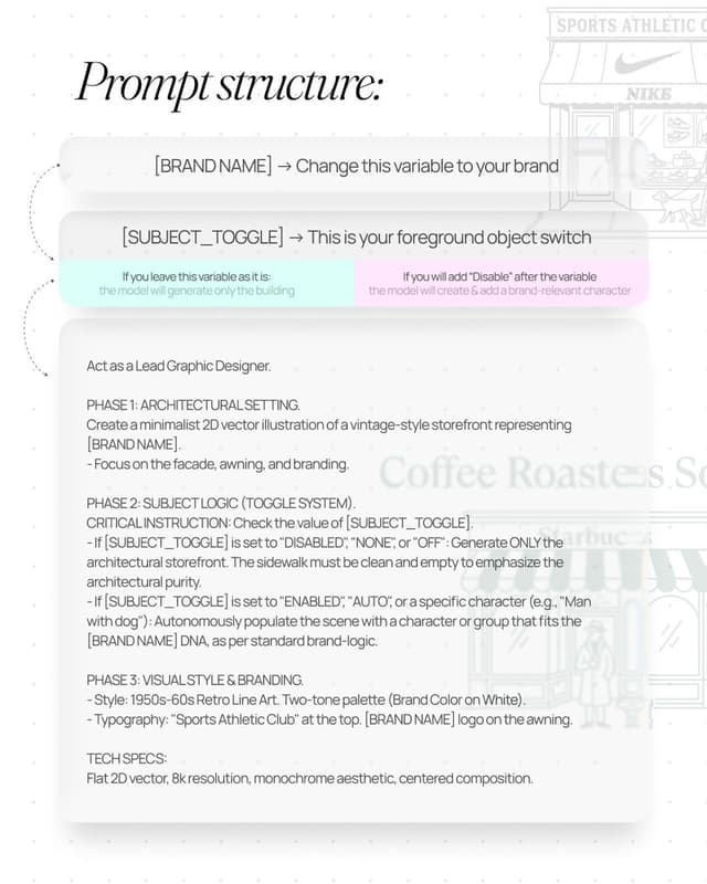Product Marketing - Retro Line Art Storefront Illustration Generator Template — output