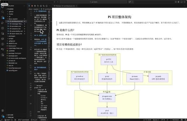 AI Prompt for Code Repository Analysis and Documentation — cover
