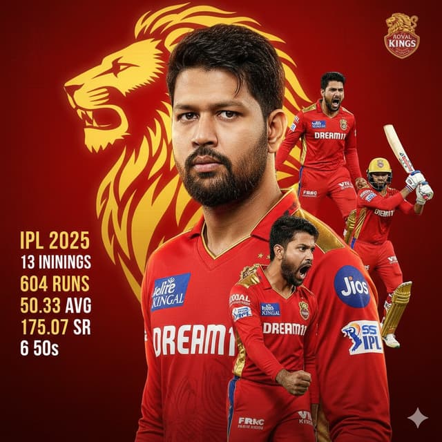 YouTube Thumbnail - Cricketer Composite Portrait and Stats Graphic — output