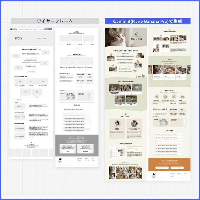 Web page design from reference wireframe — output