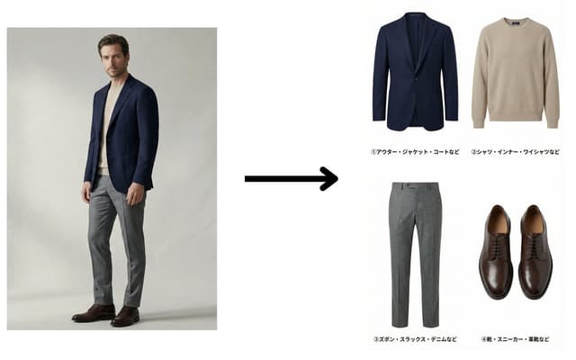 E-commerce Main Image - Fashion Catalog Item Extraction from Reference Image — output