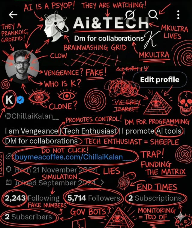 Image Overlay for 'Conspiracy Scribbles' Effect — output