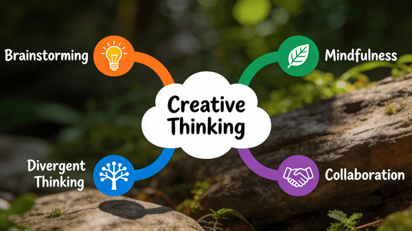 Vibrant Mind Map for Creative Thinking — output