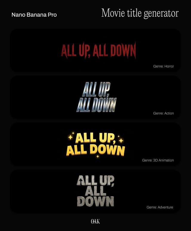 Movie Title Generator Prompt — output