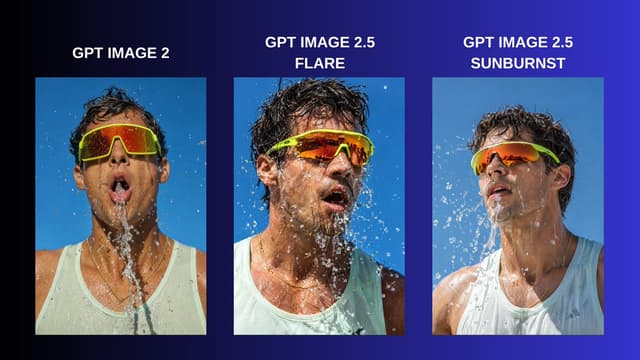 Social Media Post - Three-Panel GPT Image Model Comparison — output