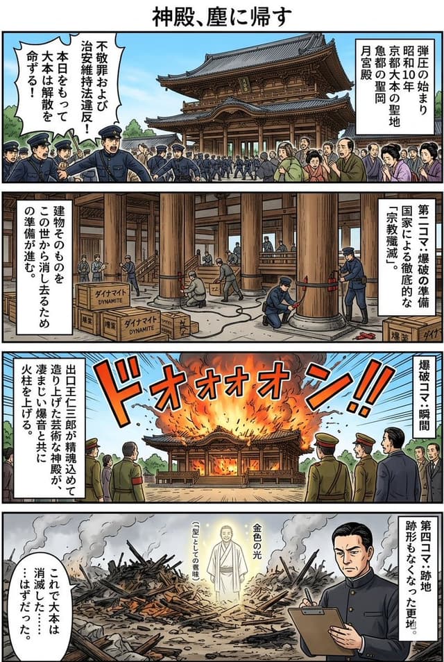 Comic / Storyboard - Historical Temple Demolition Scene — output