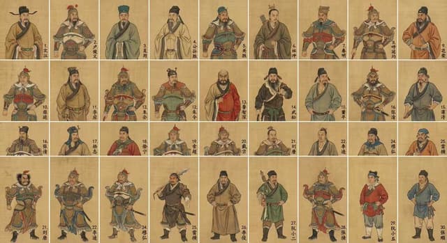Water Margin top 30 characters grid in gongbi style — output