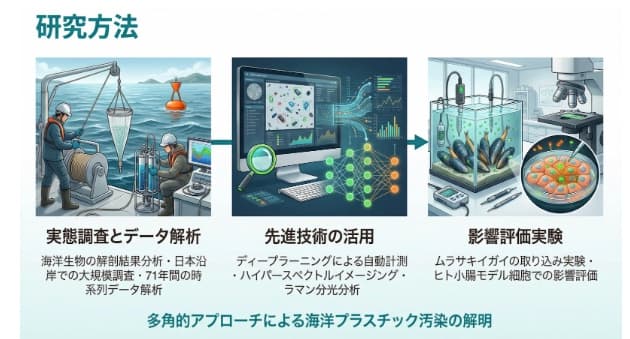 Infographic / Edu Visual - Slide Generation Prompt for Nano Banana Pro — output