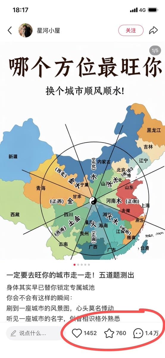 Infographic / Edu Visual - Chinese Feng Shui City Test Screenshot — output
