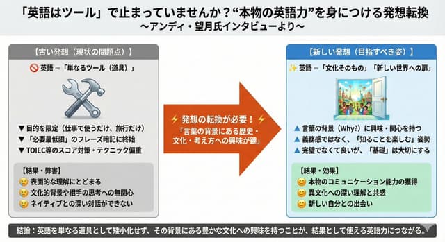 News Article Diagram Generation — output