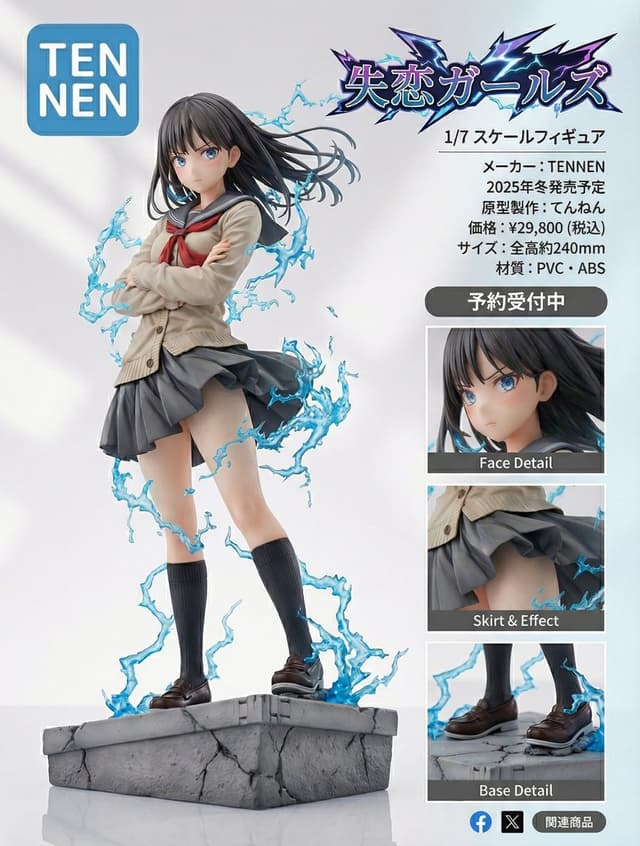 Figure-style product page design for a heartbreak girl figure — output