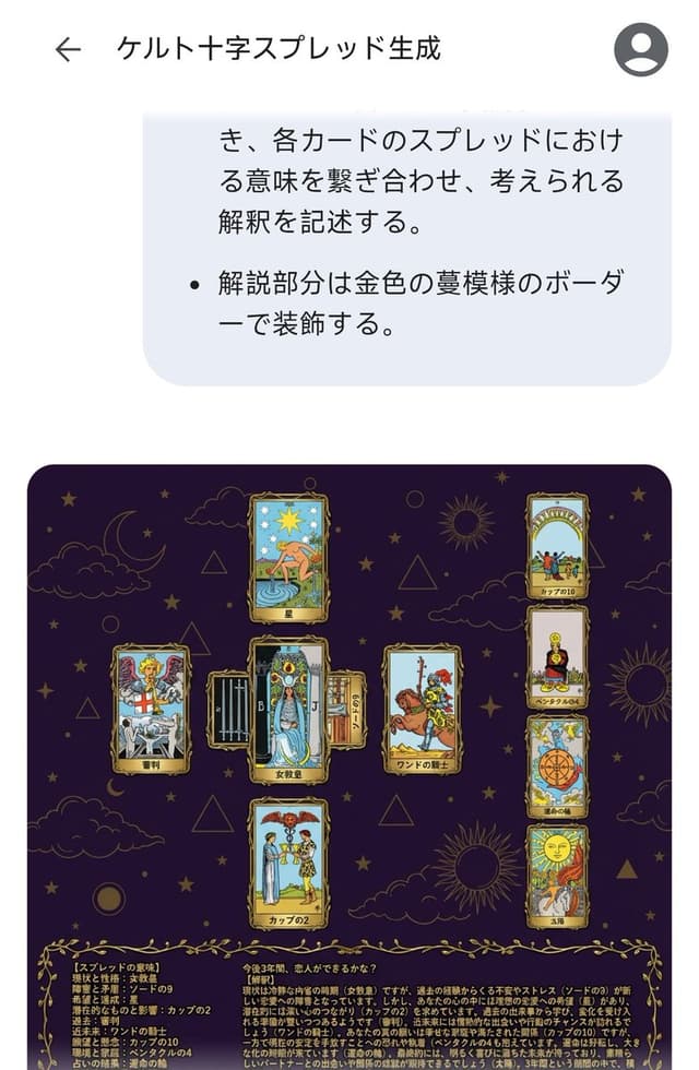 Infographic / Edu Visual - Tarot Celtic Cross Spread Reading Generation Prompt — output