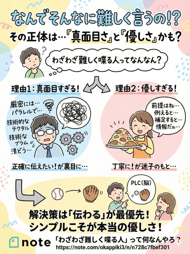 Pop-style flyer image for a note article — output