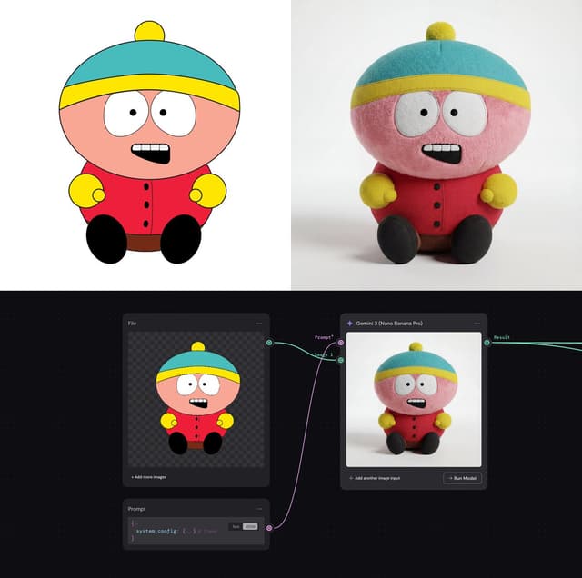 Game Asset - System Prompt for 2D to 3D Plush Conversion — output