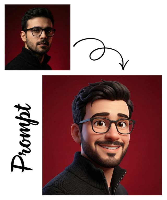 Game Asset - Detailed Pixar Style 3D Avatar Generation Prompt — output