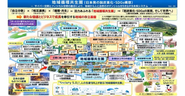 Infographic / Edu Visual - Faithful Japanese Policy Infographic Recreation — output