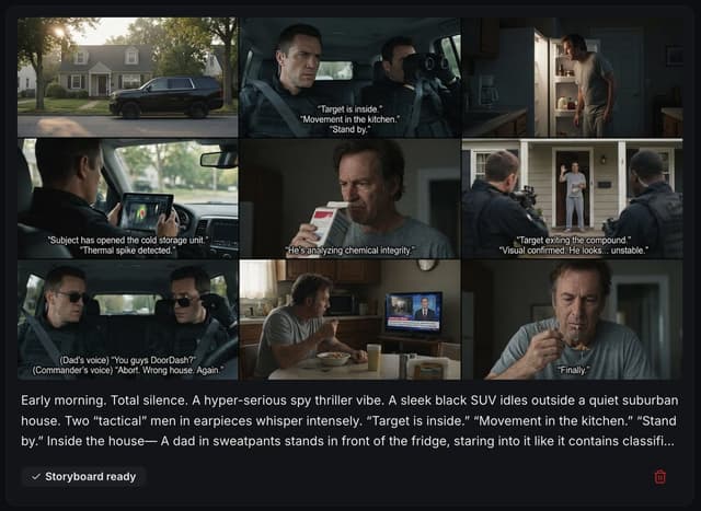 Comic / Storyboard - Spy Thriller Comedy Storyboard Prompt — output