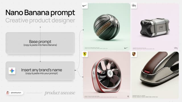 E-commerce Main Image - High-End Concept Art Magazine Editorial Prompt — output