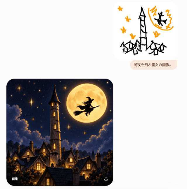 Infographic / Edu Visual - Witch Sketch to Fantasy Result UI — output