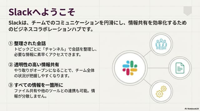 Infographic / Edu Visual - Slide Document Generation Feature — output