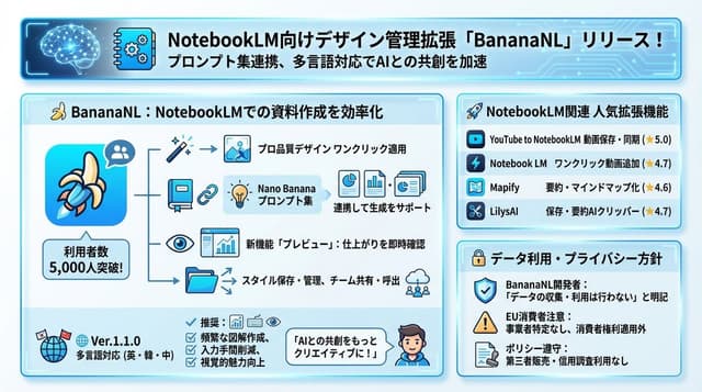 Design Management Prompt Template for NotebookLM — output