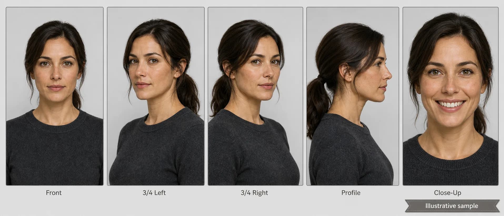 Illustrative sample: a five-pose AI character sheet — front, three-quarter left, three-quarter right, profile, and smiling close-up