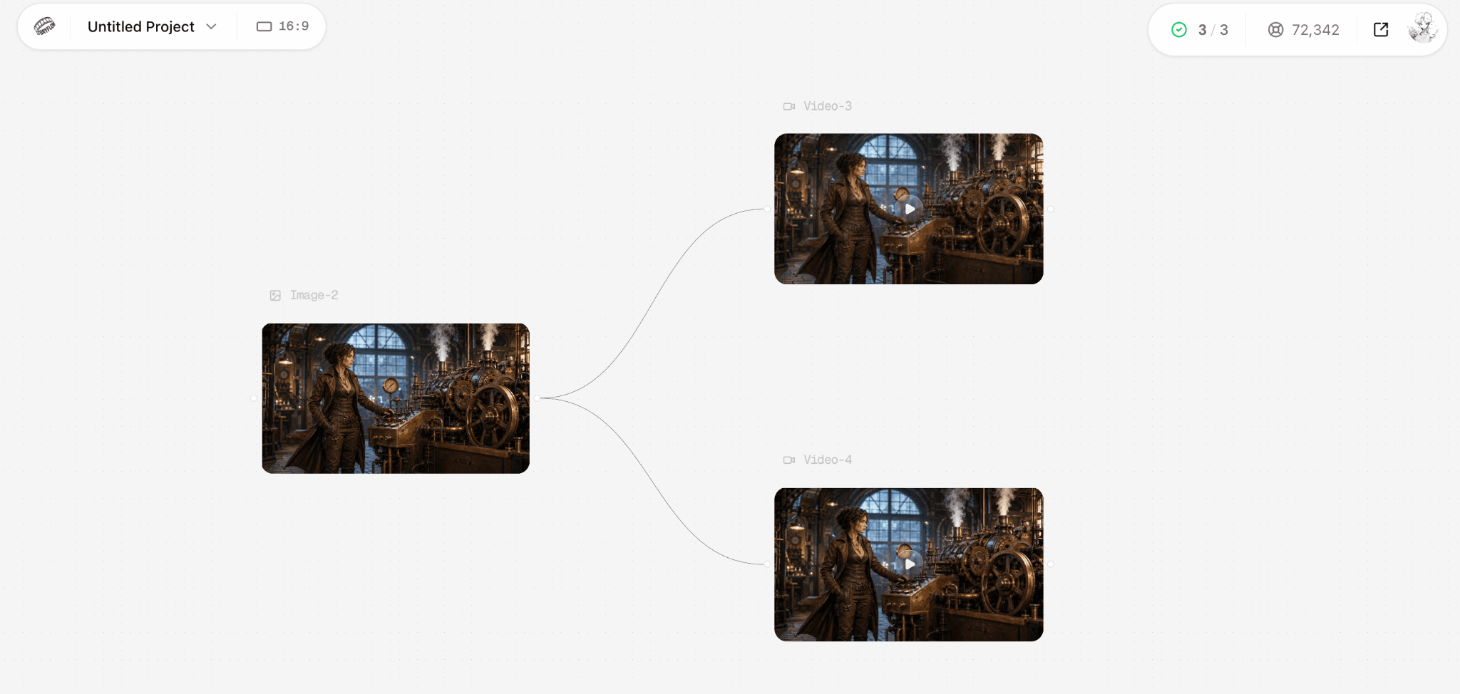 Astorie project showing one source image branching into two generated video outputs
